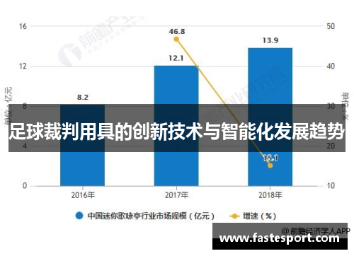 足球裁判用具的创新技术与智能化发展趋势